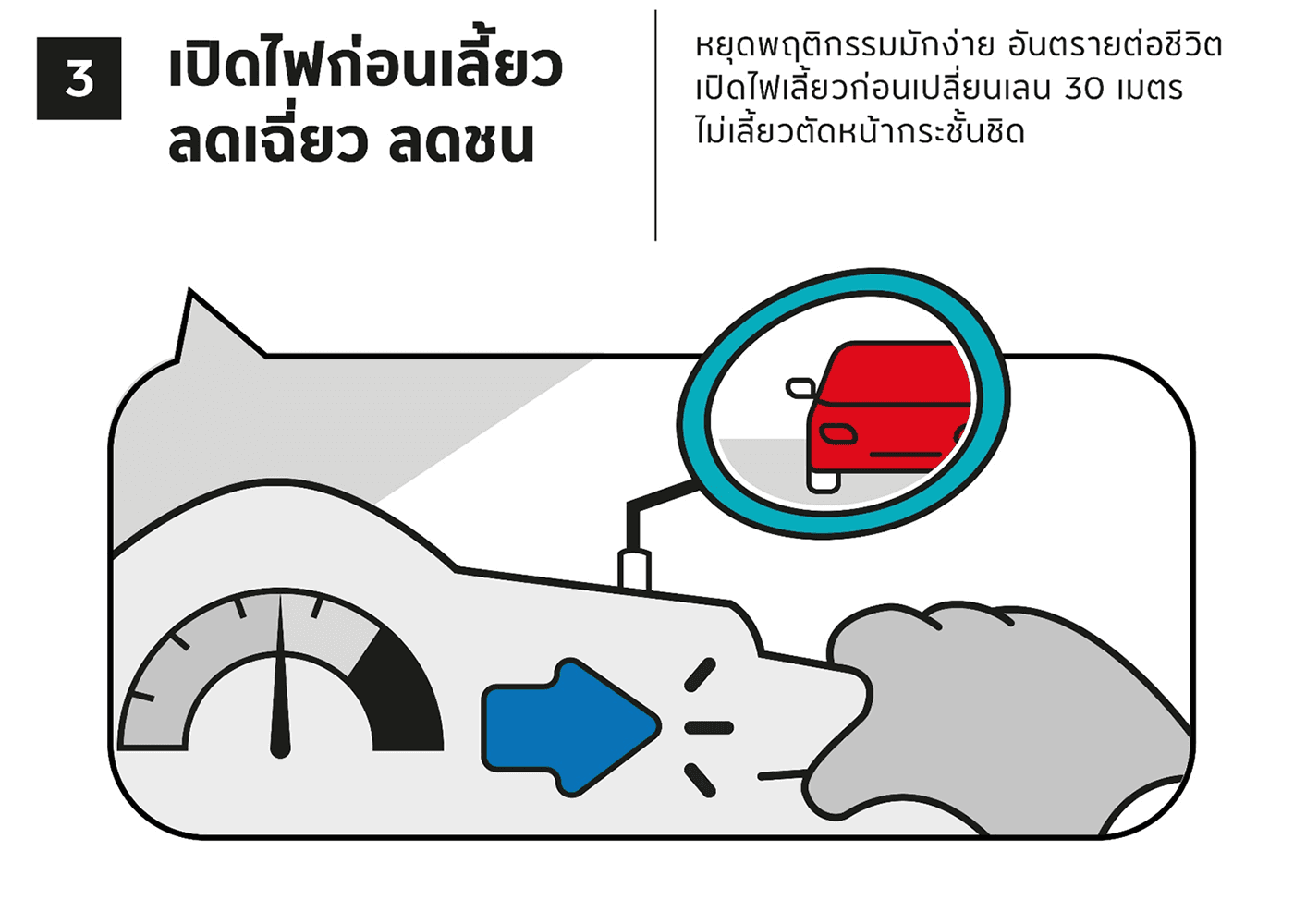 เปิดไฟก่อนเลี้ยว ลดเฉียว ลดชน