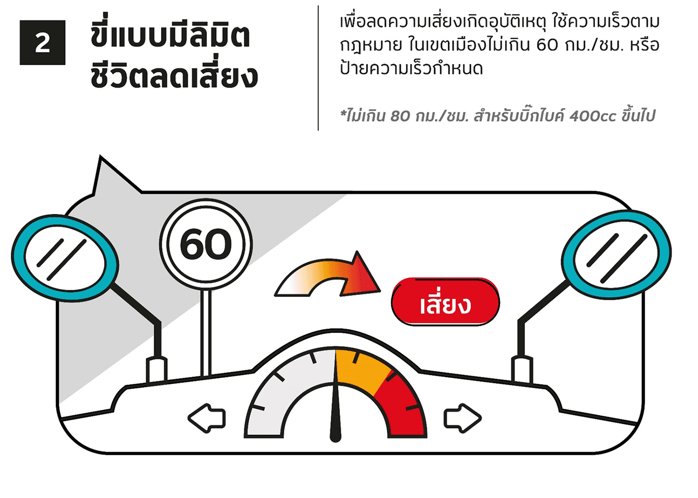 ขี่แบบมีลิมิต ชีวิตลดเสี่ยง
