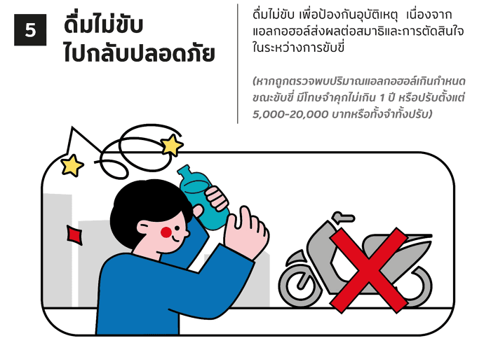 ดื่มไม่ขับ ไปกลับปลอดภัย