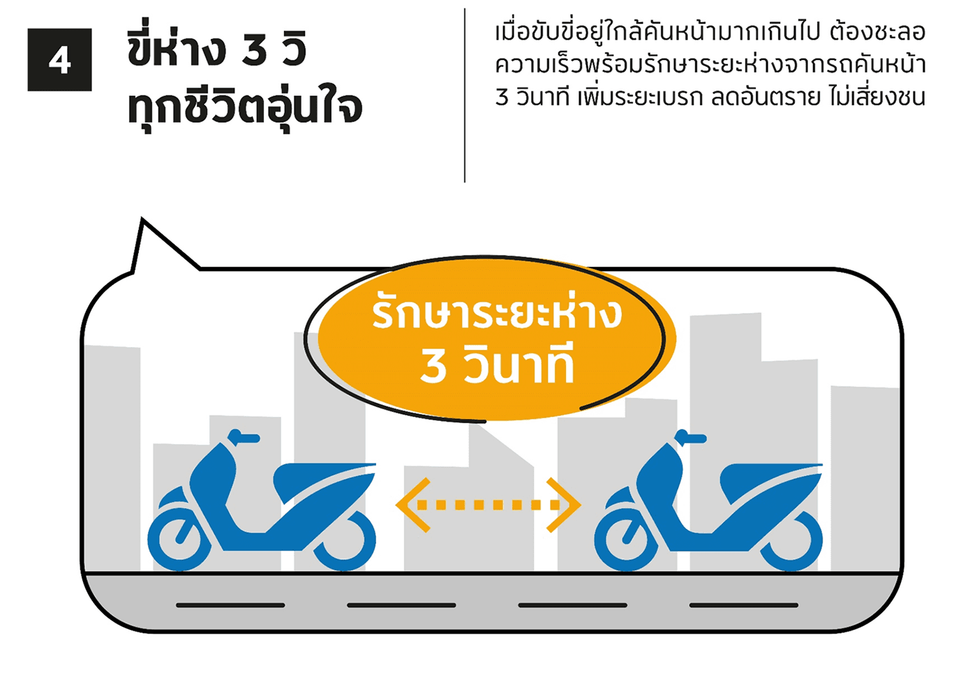 ขี่ห่าง 35 ทุกชีวิตอุ่นใจ